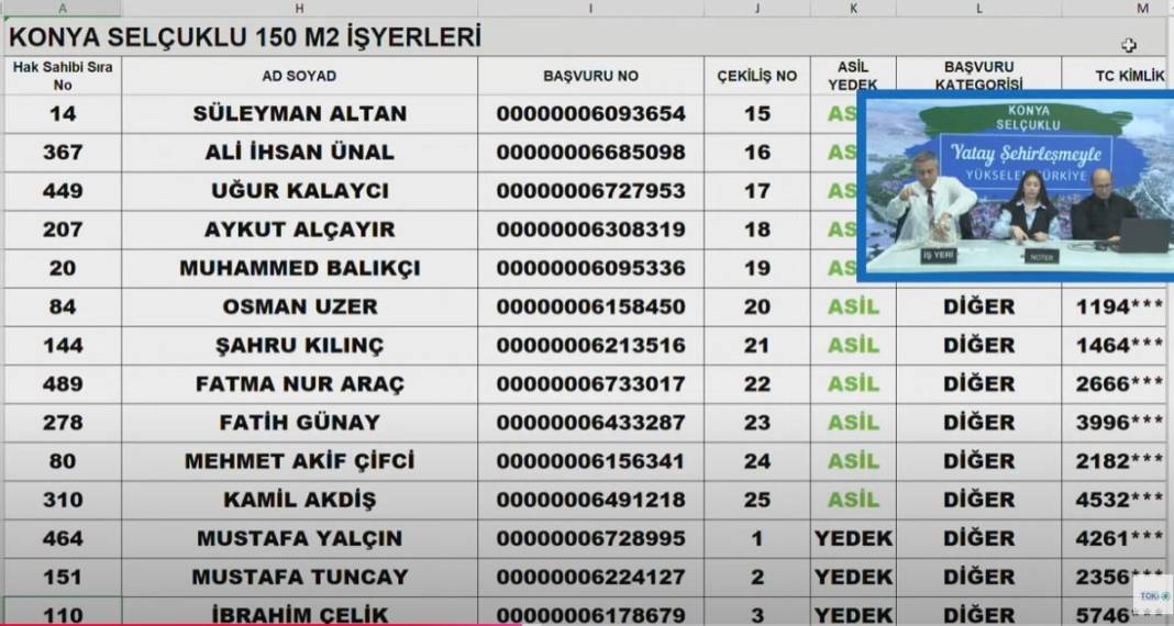 TOKİ Konya Selçuklu İş Yerleri Kura sonucu 2024 19